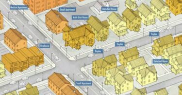 Aurora’s Housing Playbook: Compact, Local, and Built By Locals
